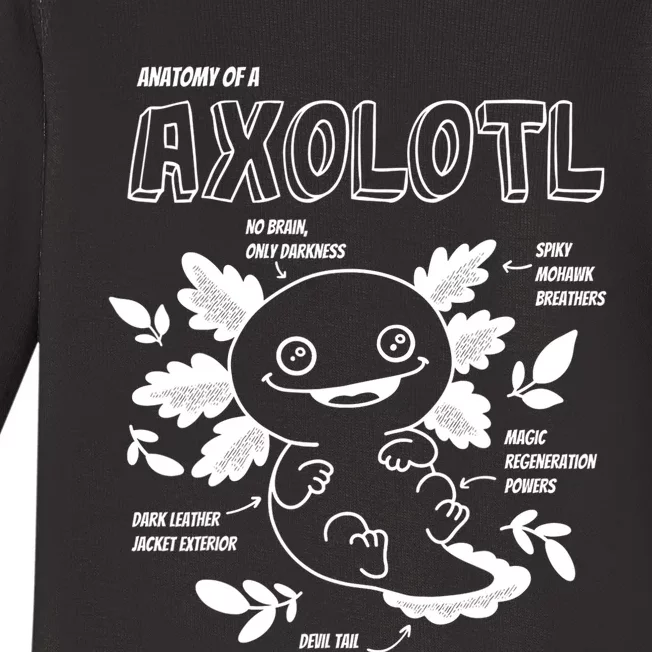 Cute Axolotl Shirt, Anatomy Of A Axolotl Funny Girls Boys Baby Long Sleeve Bodysuit