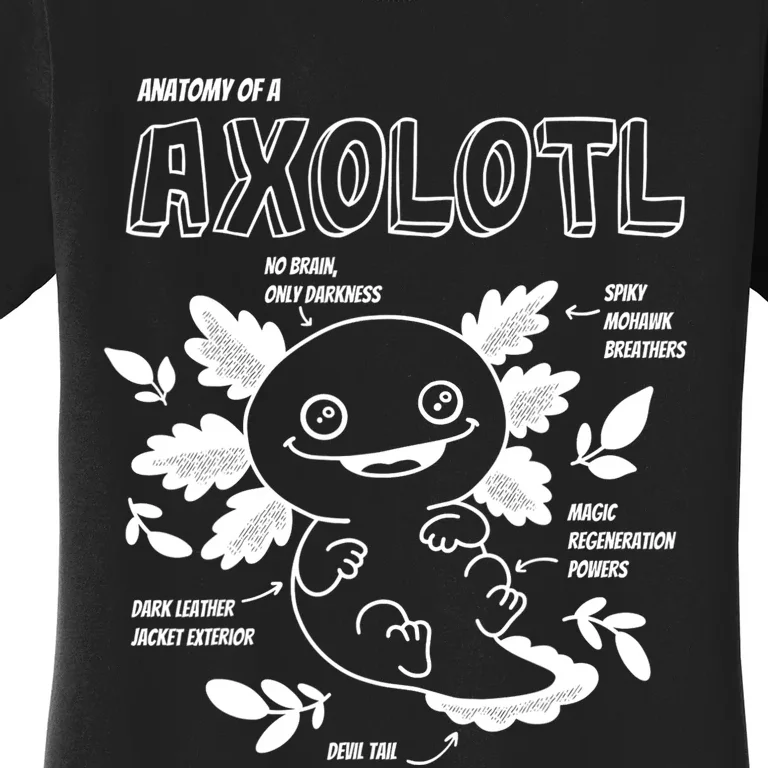 Cute Axolotl Shirt, Anatomy Of A Axolotl Funny Girls Boys Women's T-Shirt