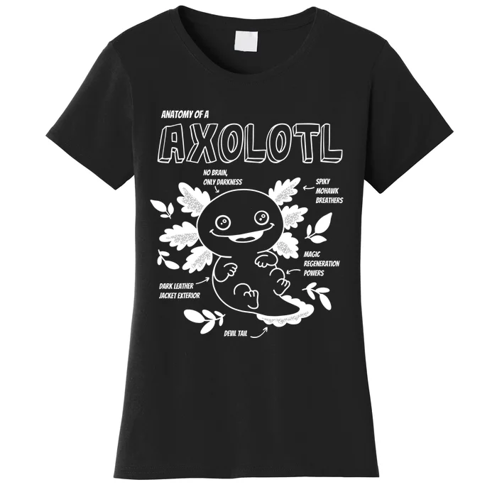 Cute Axolotl Shirt, Anatomy Of A Axolotl Funny Girls Boys Women's T-Shirt