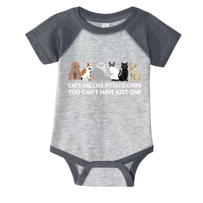 Cats Are Like Potato Chips Infant Baby Jersey Bodysuit