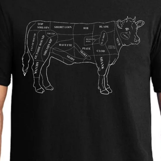 Cow Butcher Beef Cuts Diagram Eat Beef Butcher Cut Chart Pajama Set