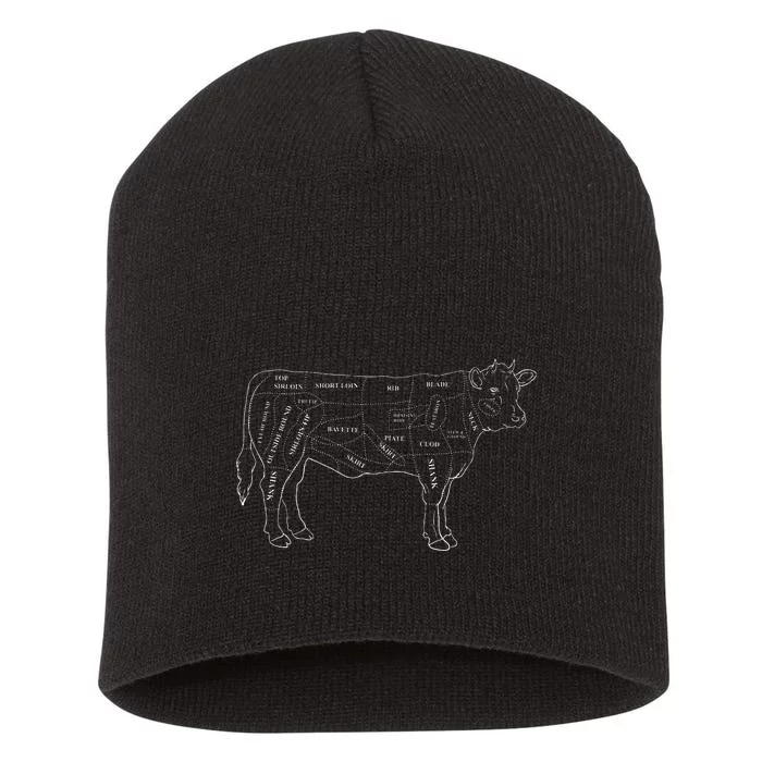 Cow Butcher Beef Cuts Diagram Eat Beef Butcher Cut Chart Short Acrylic Beanie