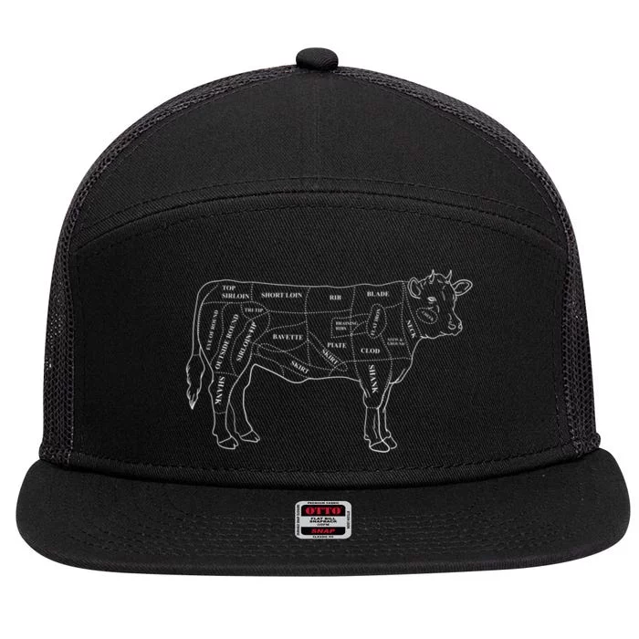 Cow Butcher Beef Cuts Diagram Eat Beef Butcher Cut Chart 7 Panel Mesh Trucker Snapback Hat