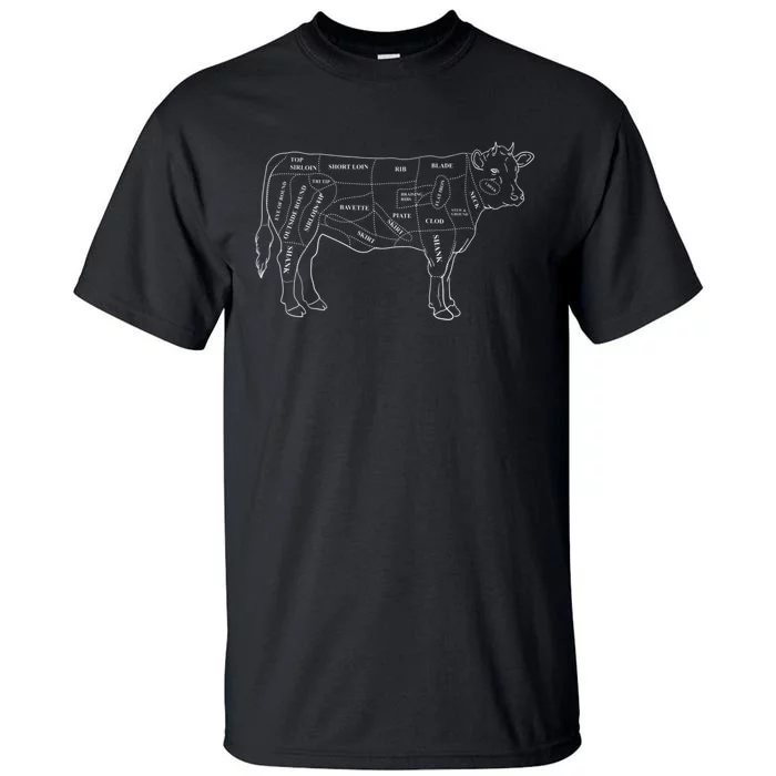 Cow Butcher Beef Cuts Diagram Eat Beef Butcher Cut Chart Tall T-Shirt