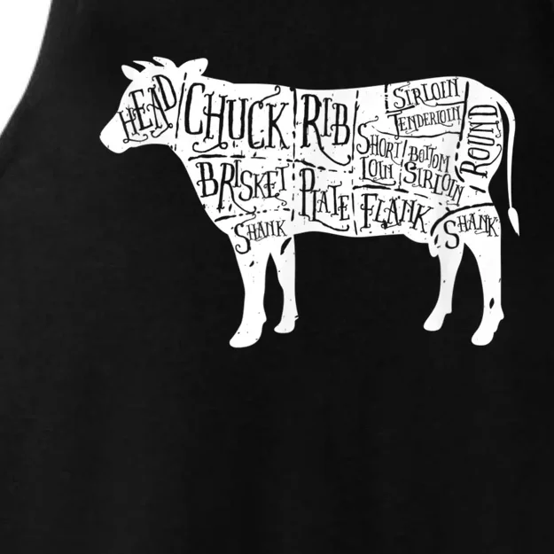 Cow Butcher Beef Cuts Diagram Ladies Tri-Blend Wicking Tank