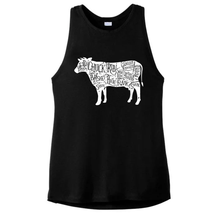 Cow Butcher Beef Cuts Diagram Ladies Tri-Blend Wicking Tank