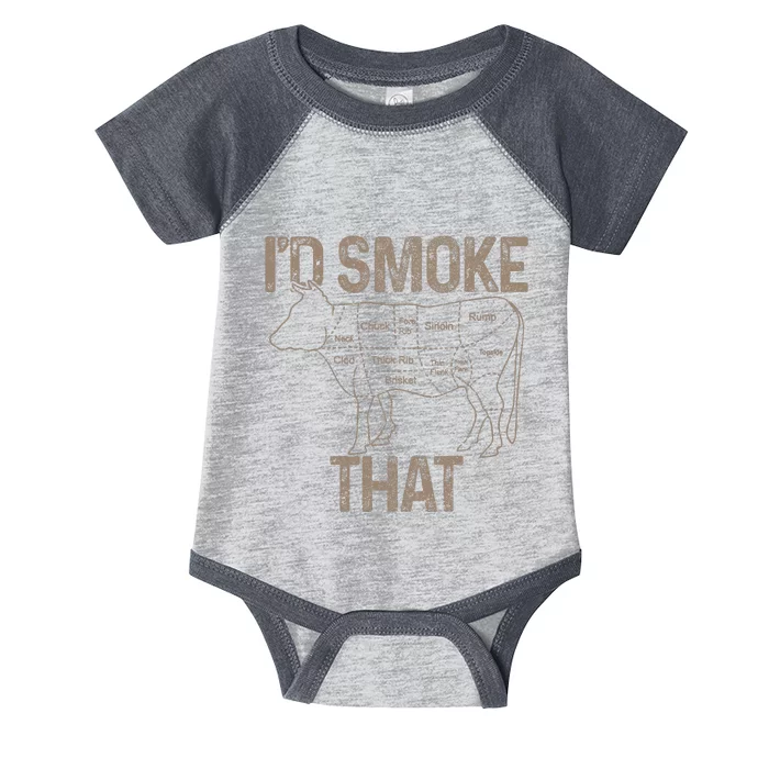 Chef Butcher Cook BBQ Id Smoke That Cow Beef Funny Gift Infant Baby Jersey Bodysuit