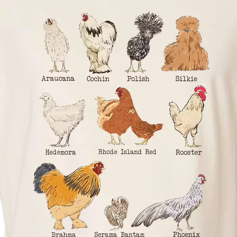 Chicken Breeds Farm Animals Day Support Local Farmer Garment-Dyed Women's Muscle Tee