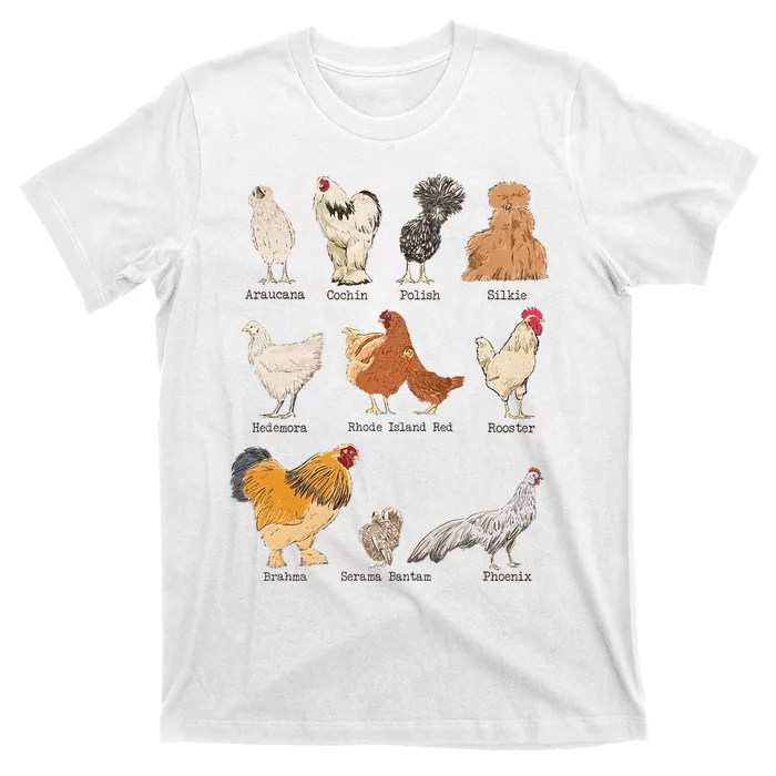 Chicken Breeds Farm Animals Day Support Local Farmer T-Shirt