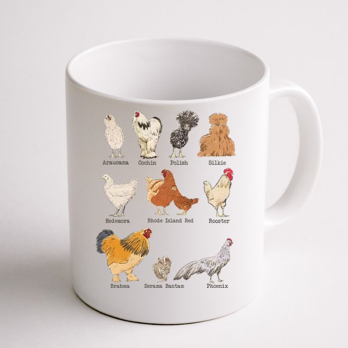 Chicken Breeds Farm Animals Day Support Local Farmer Front & Back Coffee Mug