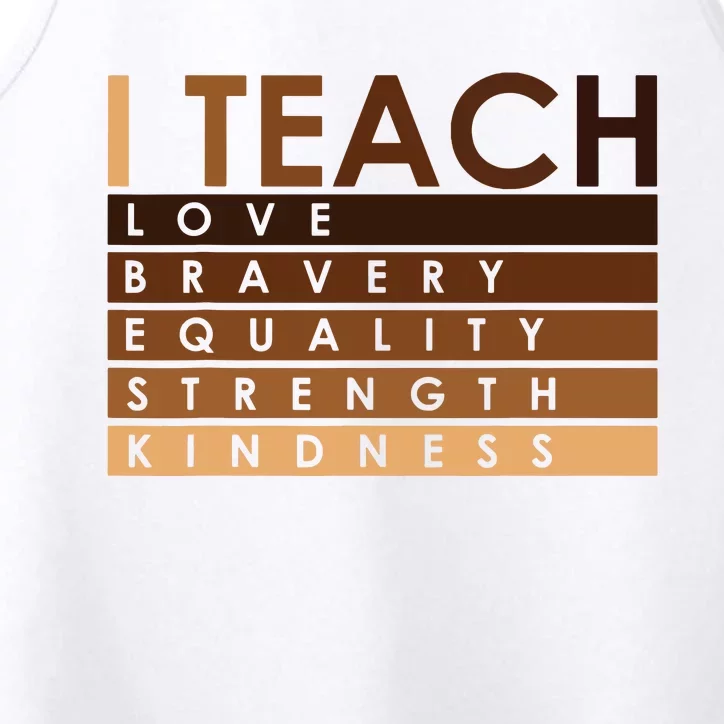 Celebrate Black History Month I Teach Black History Teacher Performance Tank