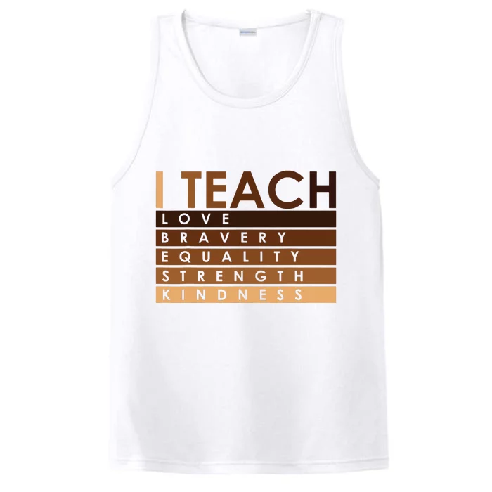 Celebrate Black History Month I Teach Black History Teacher Performance Tank