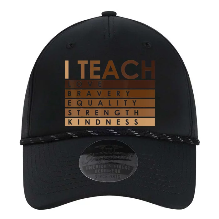 Celebrate Black History Month I Teach Black History Teacher Performance The Dyno Cap