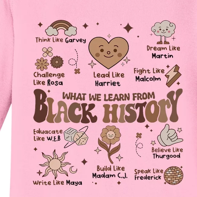 Celebrate Black History Month Melanin African American Baby Long Sleeve Bodysuit