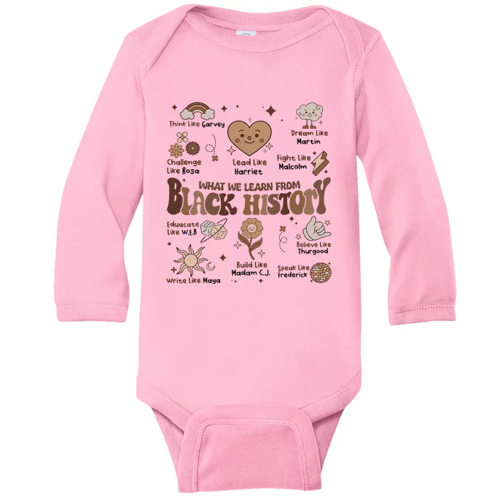 Celebrate Black History Month Melanin African American Baby Long Sleeve Bodysuit