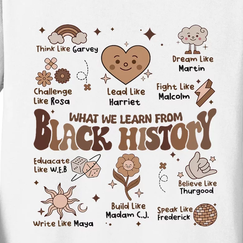 Celebrate Black History Month Melanin African American Kids Long Sleeve Shirt