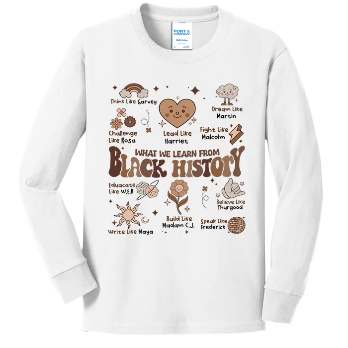 Celebrate Black History Month Melanin African American Kids Long Sleeve Shirt