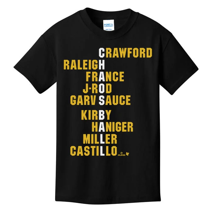 Chaos Ball Names 2024 Crawford Raleigh Kids T-Shirt