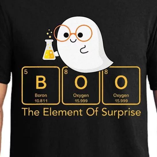 Chemistry Boo The Element Of Surprise Cute Chemist Halloween Pajama Set