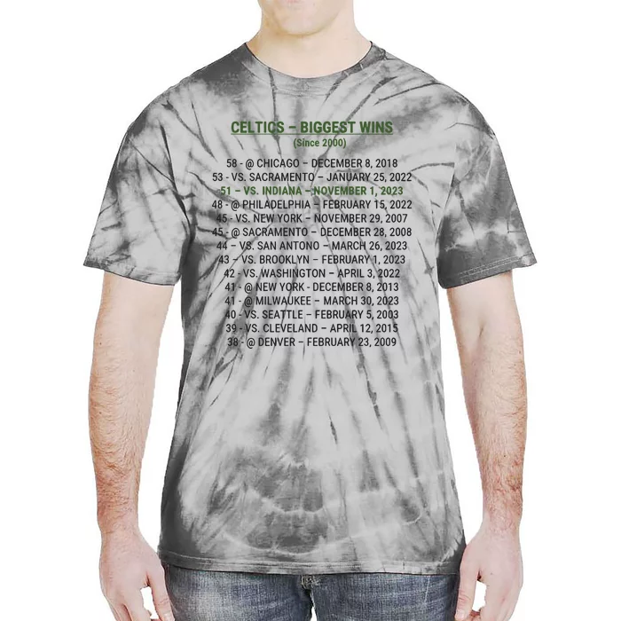 Celtics Biggest Wins Since 2000 Tie-Dye T-Shirt