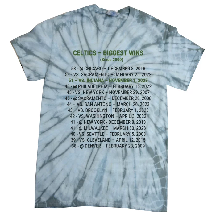 Celtics Biggest Wins Since 2000 Tie-Dye T-Shirt