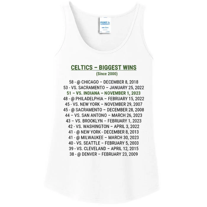 Celtics Biggest Wins Since 2000 Ladies Essential Tank