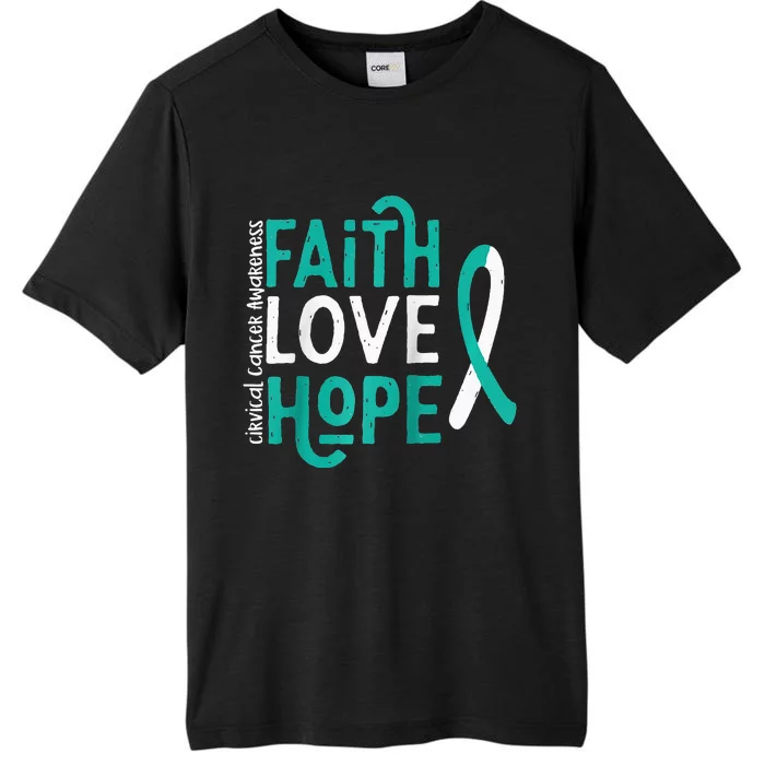 Cervical CANCER awareness gifts Raglan Baseball ChromaSoft Performance T-Shirt