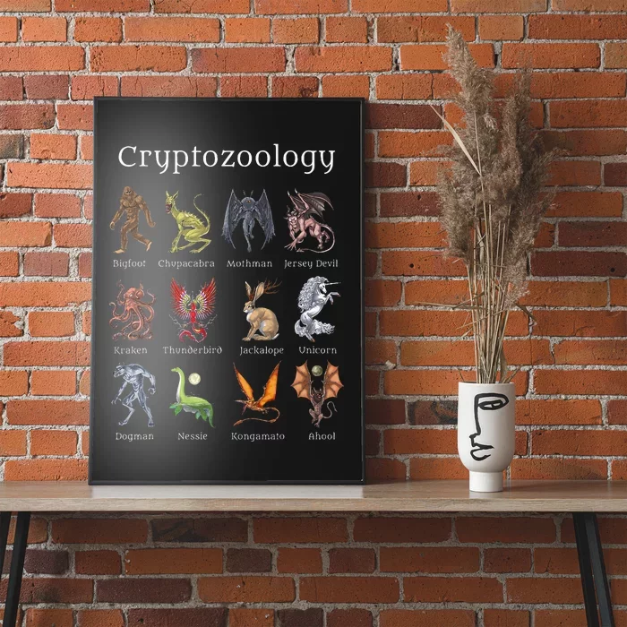 Cryptozoology Cryptid Creatures Fantasy Mythical Monsters Poster