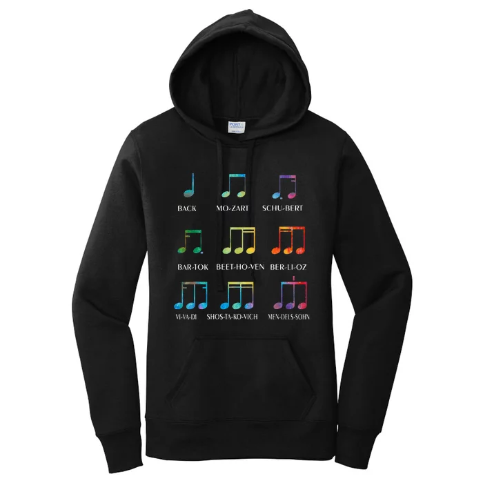 Classic Composers Classical Music Musical Notes Women's Pullover Hoodie