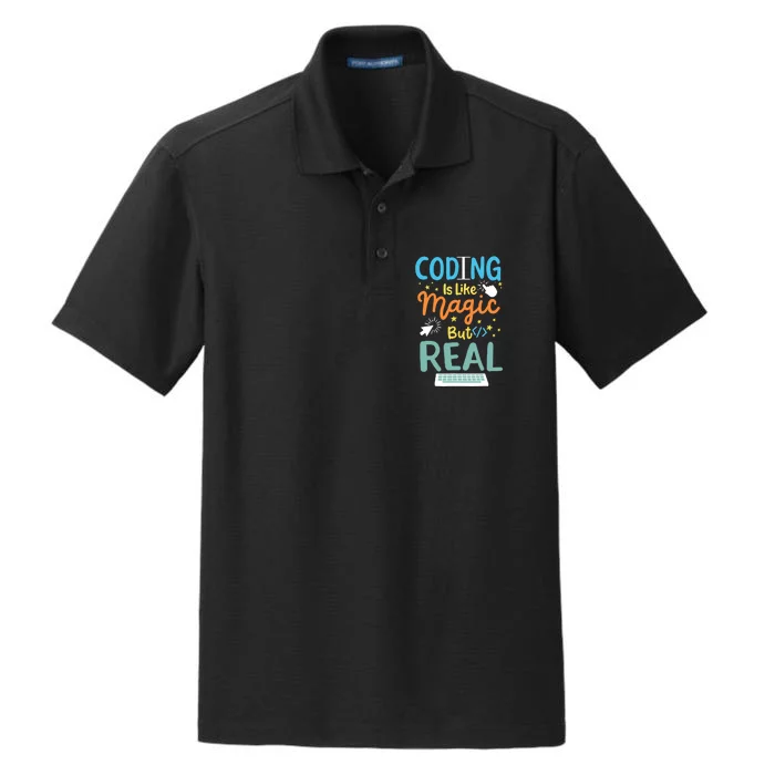 Coding Coder Computer Science Programming Dry Zone Grid Performance Polo