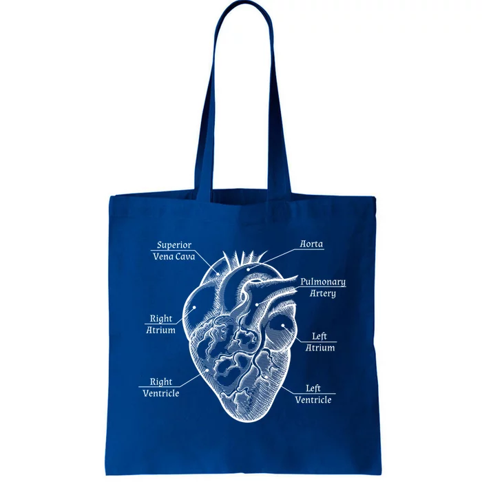 Cardiology Cardiologist Heart Anatomy Distressed Gift Tote Bag