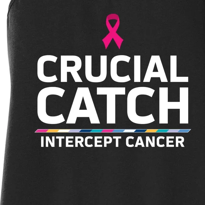 Crucial Catch Intercept Cancer Support Women's Racerback Tank