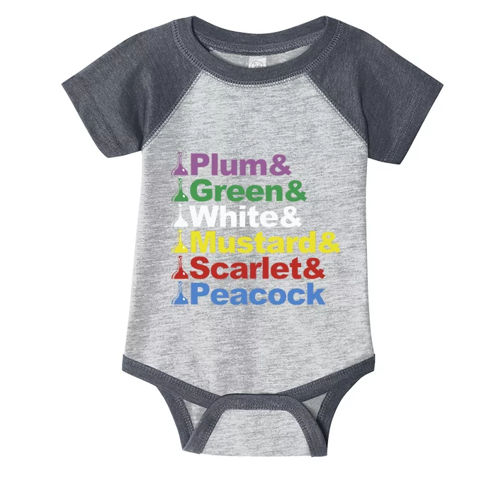 Clue Character Name Stack Game Pieces Big Infant Baby Jersey Bodysuit