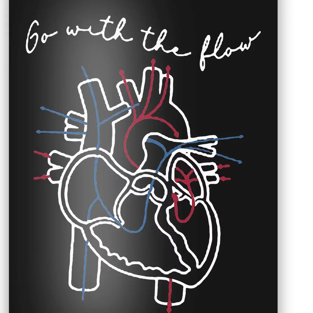 CVICU Cardiac Nurse Anatomy Cardiology Human Heart Flow Poster