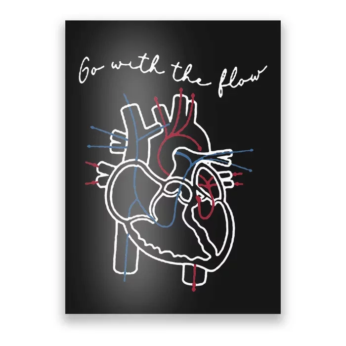 CVICU Cardiac Nurse Anatomy Cardiology Human Heart Flow Poster