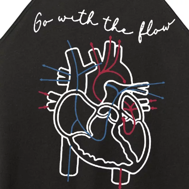 Cvicu Cardiac Nurse Anatomy Cardiology Human Heart Flow Women’s Perfect Tri Rocker Tank