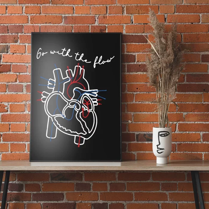 Cvicu Cardiac Nurse Heart Flow Anatomy Poster