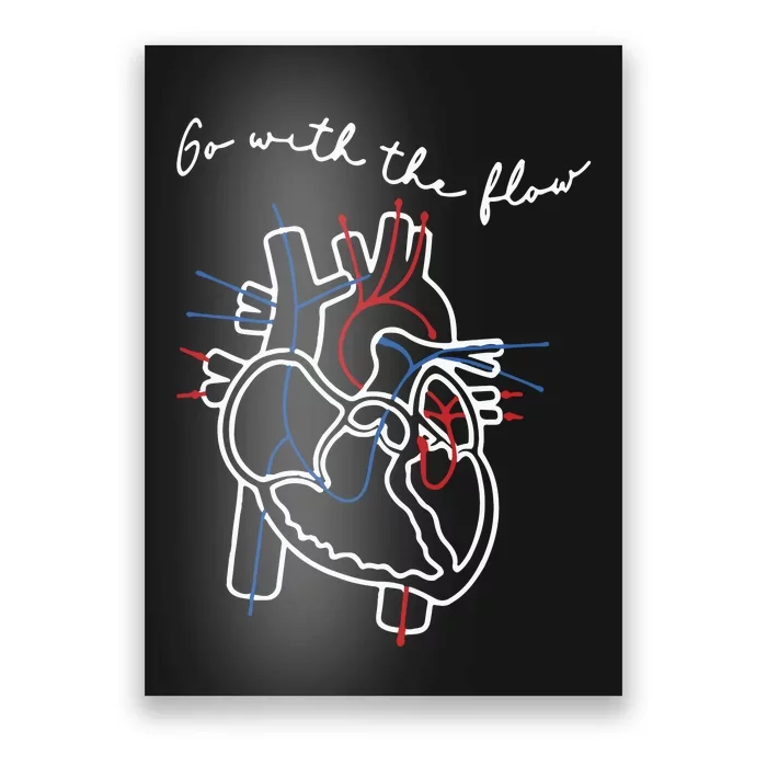 Cvicu Cardiac Nurse Heart Flow Anatomy Poster