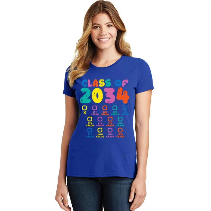 Colorful Class Of 2034 Grow With Me Checklist Graduation Women's T-Shirt