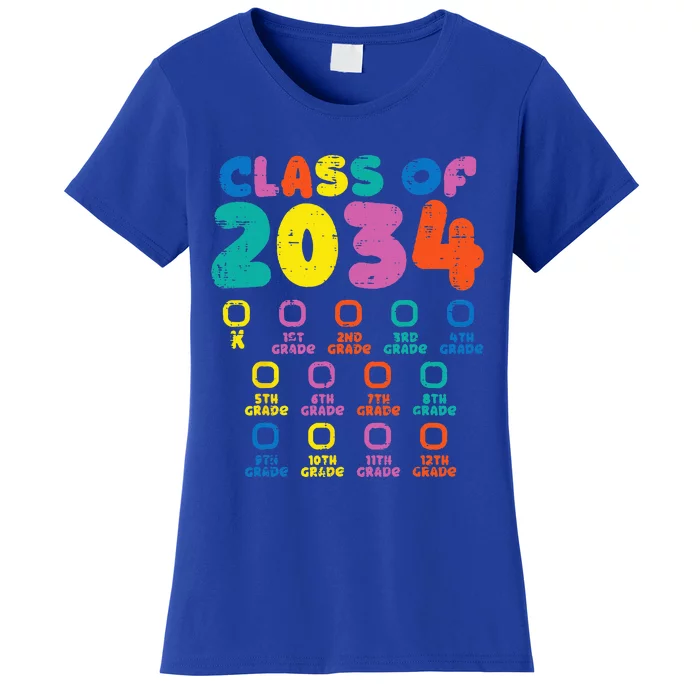 Colorful Class Of 2034 Grow With Me Checklist Graduation Women's T-Shirt