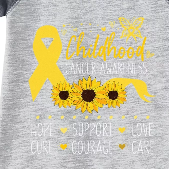 Childhood Cancer Support Family Childhood Cancer Awareness Infant Baby Jersey Bodysuit