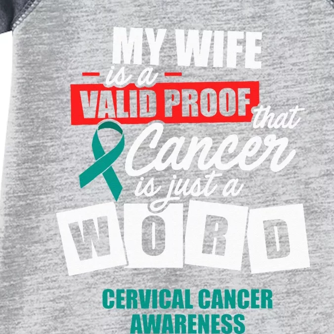 Cervical Cancer Survivor Wife Cervix Warrior Infant Baby Jersey Bodysuit