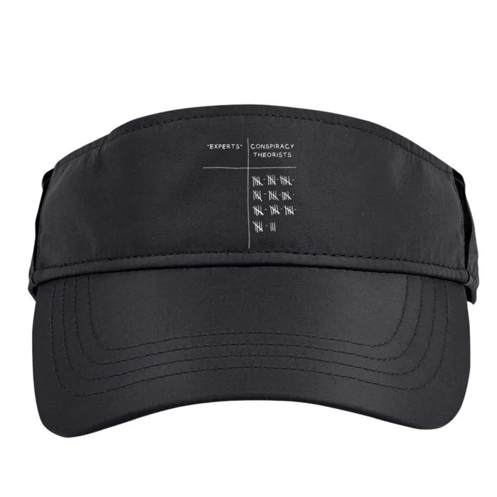 Cool Conspiracy Theorist Art For Conspiracy Theory Adult Drive Performance Visor