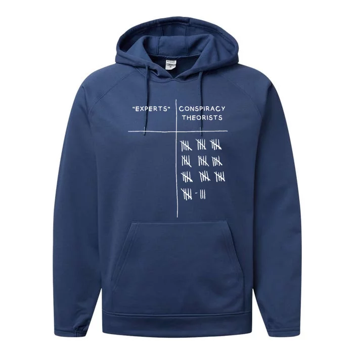 Cool Conspiracy Theorist Art For Conspiracy Theory Performance Fleece Hoodie