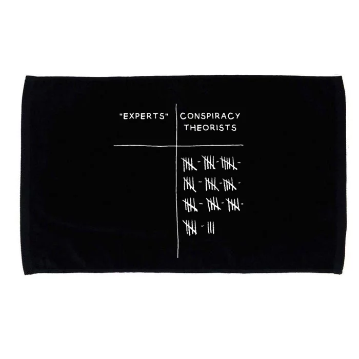 Cool Conspiracy Theorist Art For Conspiracy Theory Microfiber Hand Towel