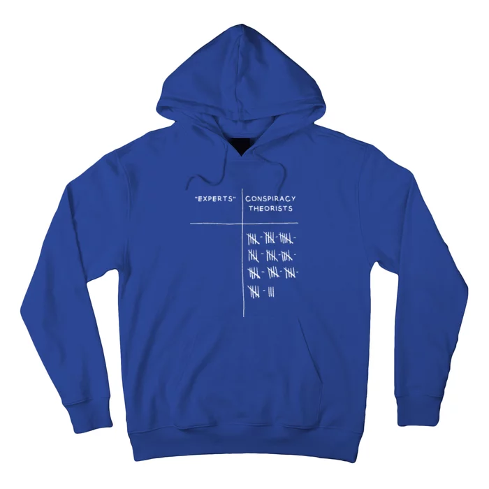 Cool Conspiracy Theorist Art For Conspiracy Theory Hoodie