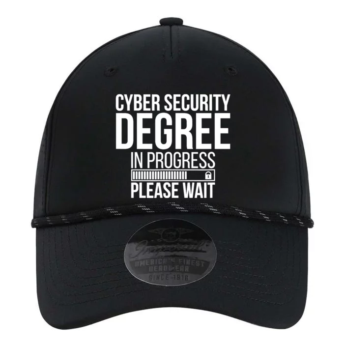 Cybersecurity Degree In Progress Cybersecurity Specialist Performance The Dyno Cap