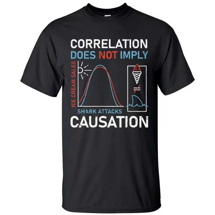 Correlation Does Not Imply Causation Tall T-Shirt