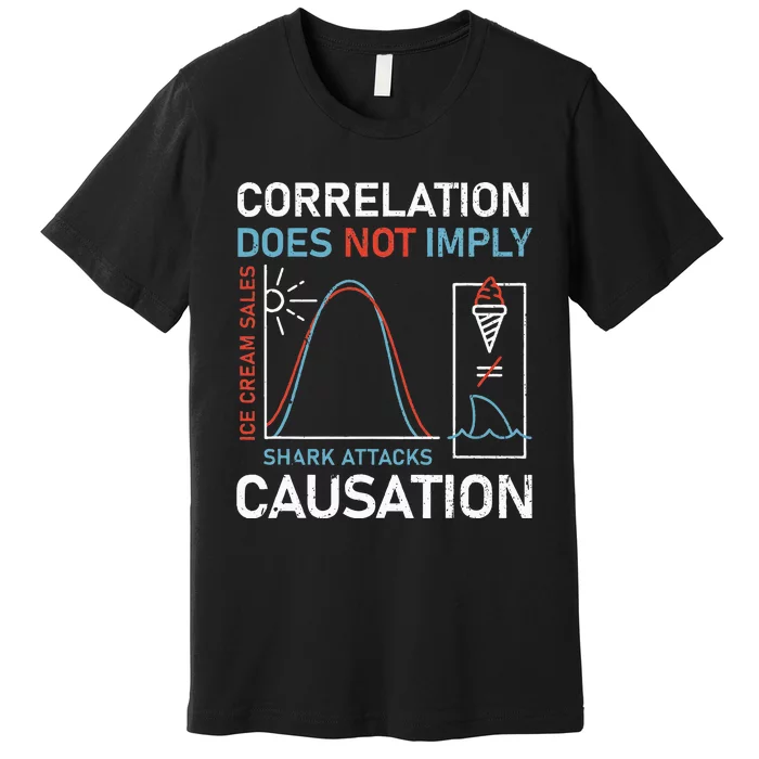 Correlation Does Not Imply Causation Premium T-Shirt