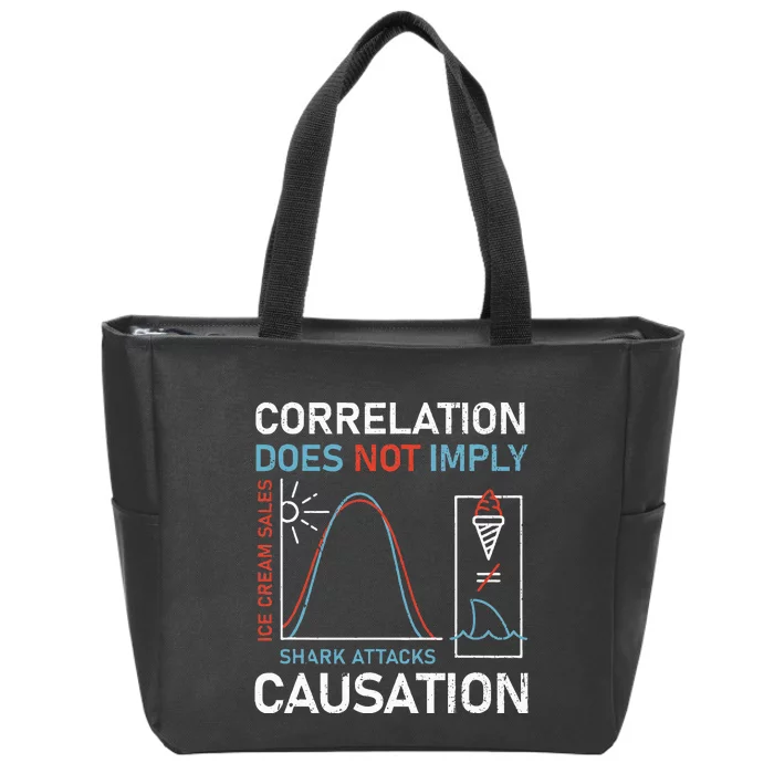 Correlation Does Not Imply Causation Zip Tote Bag